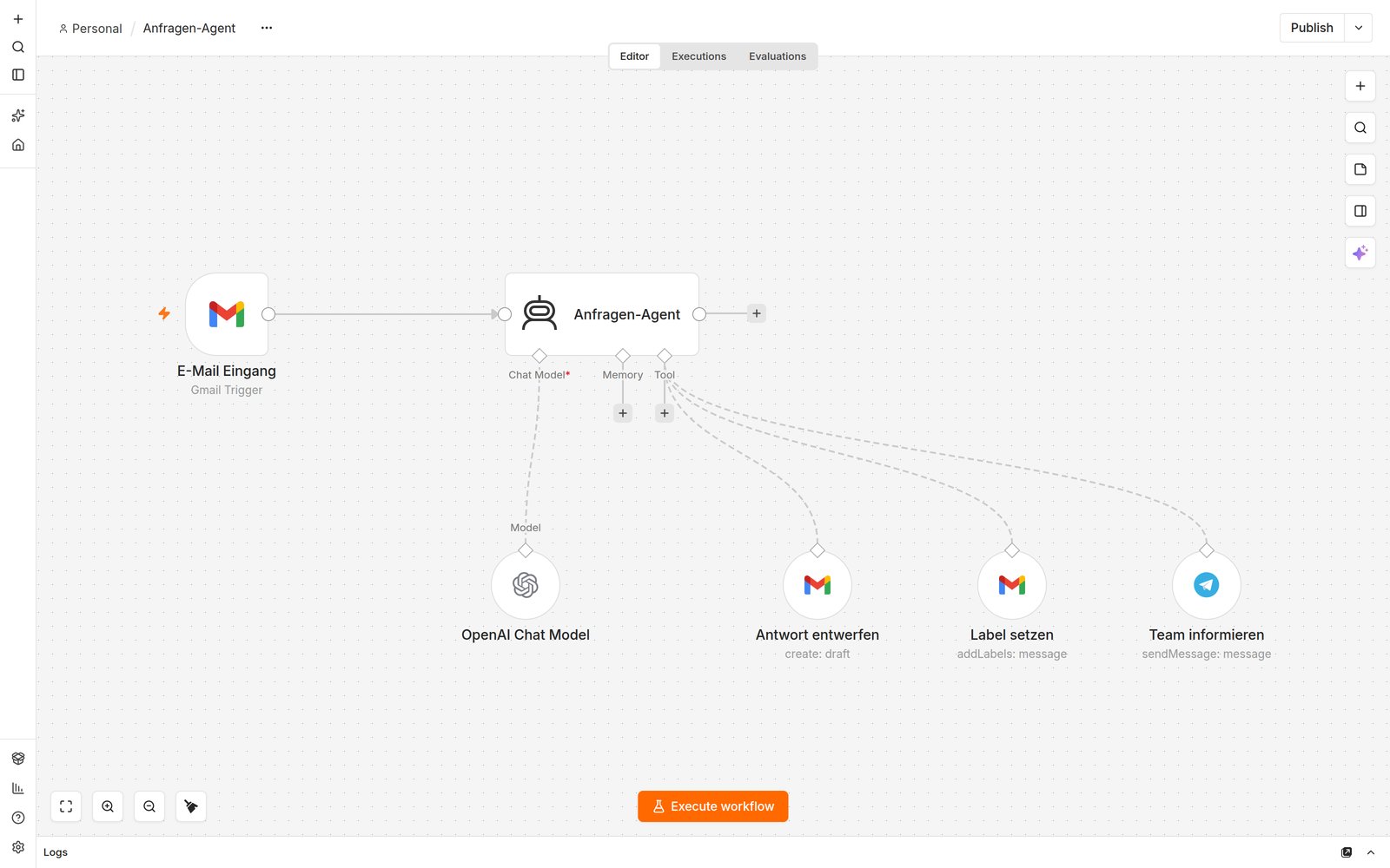 Echter Screenshot des Werkzeugs: ein Ablauf aus E-Mail-Eingang, KI-Agent, Sprachmodell und drei Werkzeugen, die Antworten entwerfen, Labels setzen und das Team informieren.
