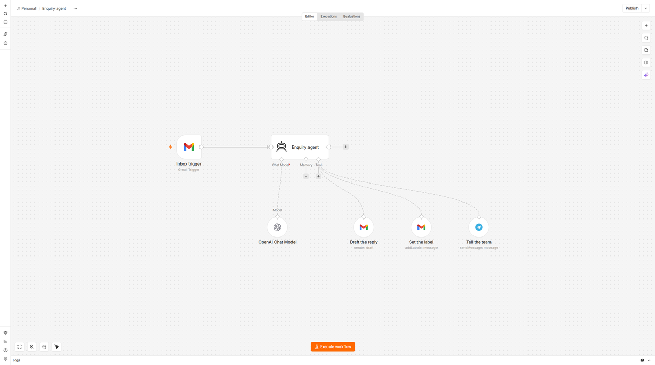 Real screenshot of the tool: a workflow of an inbox trigger, an AI agent, a language model and three tools that draft the reply, set the label and tell the team.